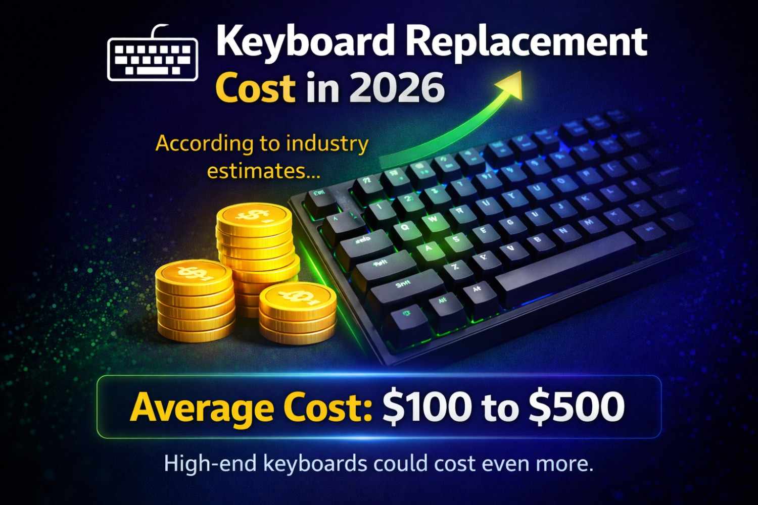 Keyboard replacement cost in 2026 infographic showing average price range $100 to $500 with RGB keyboard and coins