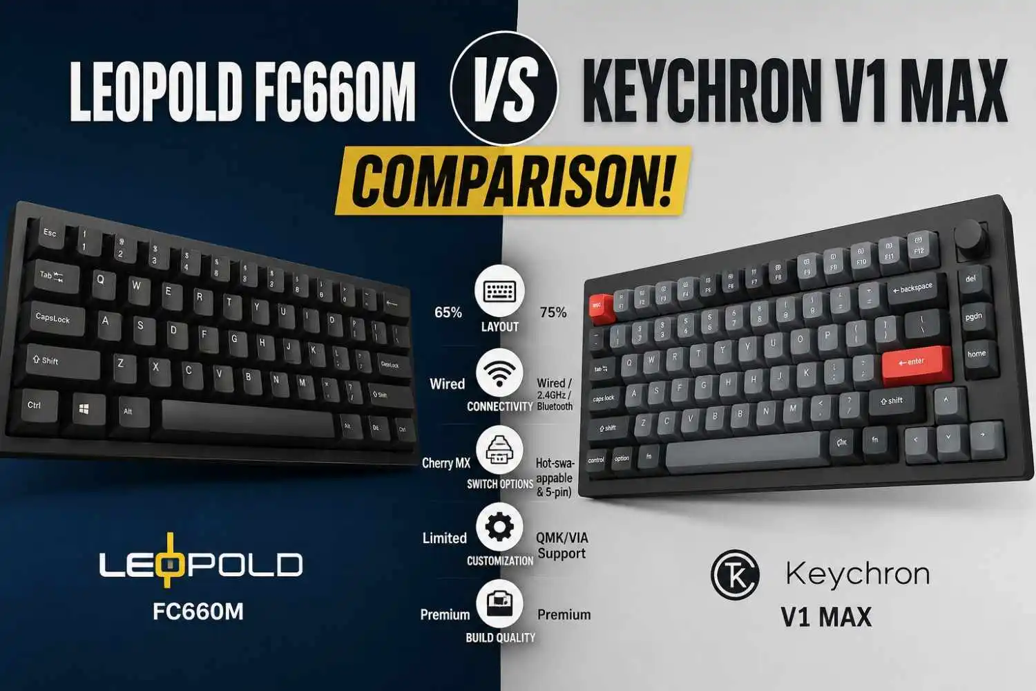 Leopold FC660M vs Keychron V1 Max comparison showing two mechanical keyboards side by side highlighting compact layout, key design differences, and build quality for typing and gaming performance.